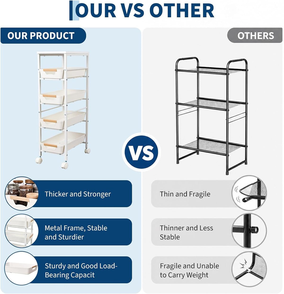 Garvee 5-Tier Slim Rolling Storage Cart, 9.5" Wooden Top Narrow Kitchen Carts on Wheels with Pull-Out Baskets, Mobile Shelving Unit Organizer for Kitchen, Bathroom, Laundry Room, Small Spaces